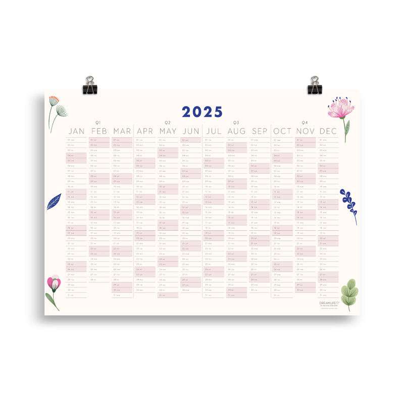 2025 Wall Calendar - Botanical